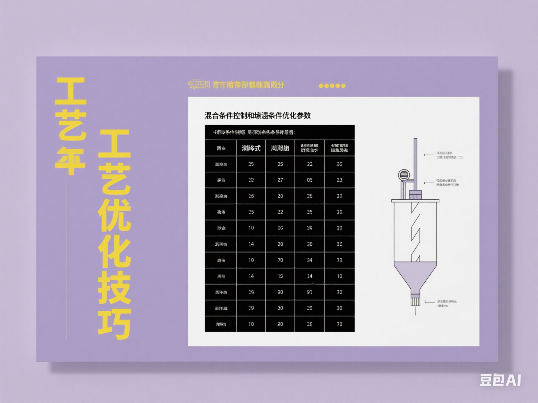 �ۺ��Ȼ��X���a(ch��n)�S�ҳ��턩ʹ��ָ�ϣ������c���ɽ���